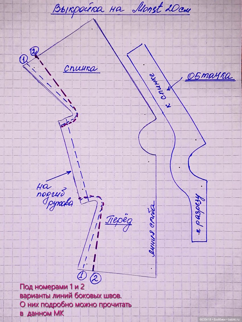 МК «Шьём топ с цельнокроеным рукавом и разрезом спереди» (фото 5)