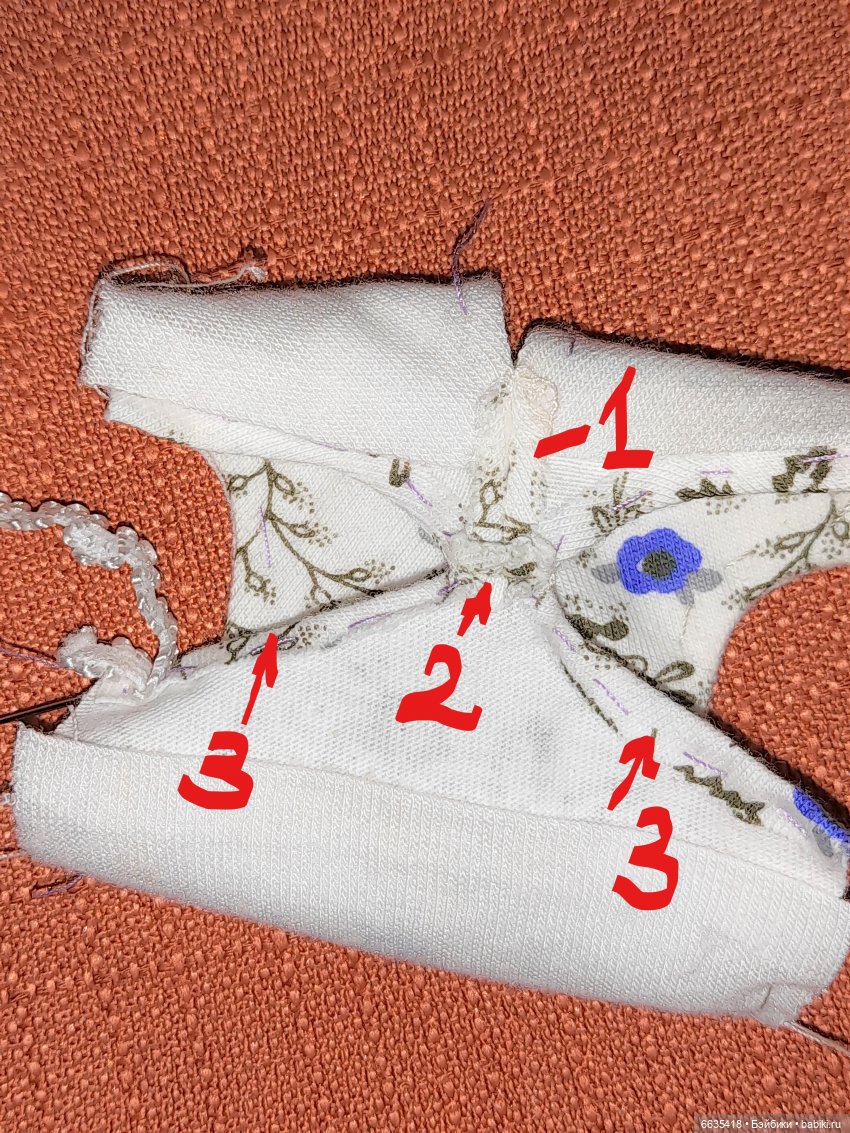 МК «Варианты пошива боди по базовой выкройке с цельнокроеным плечом»