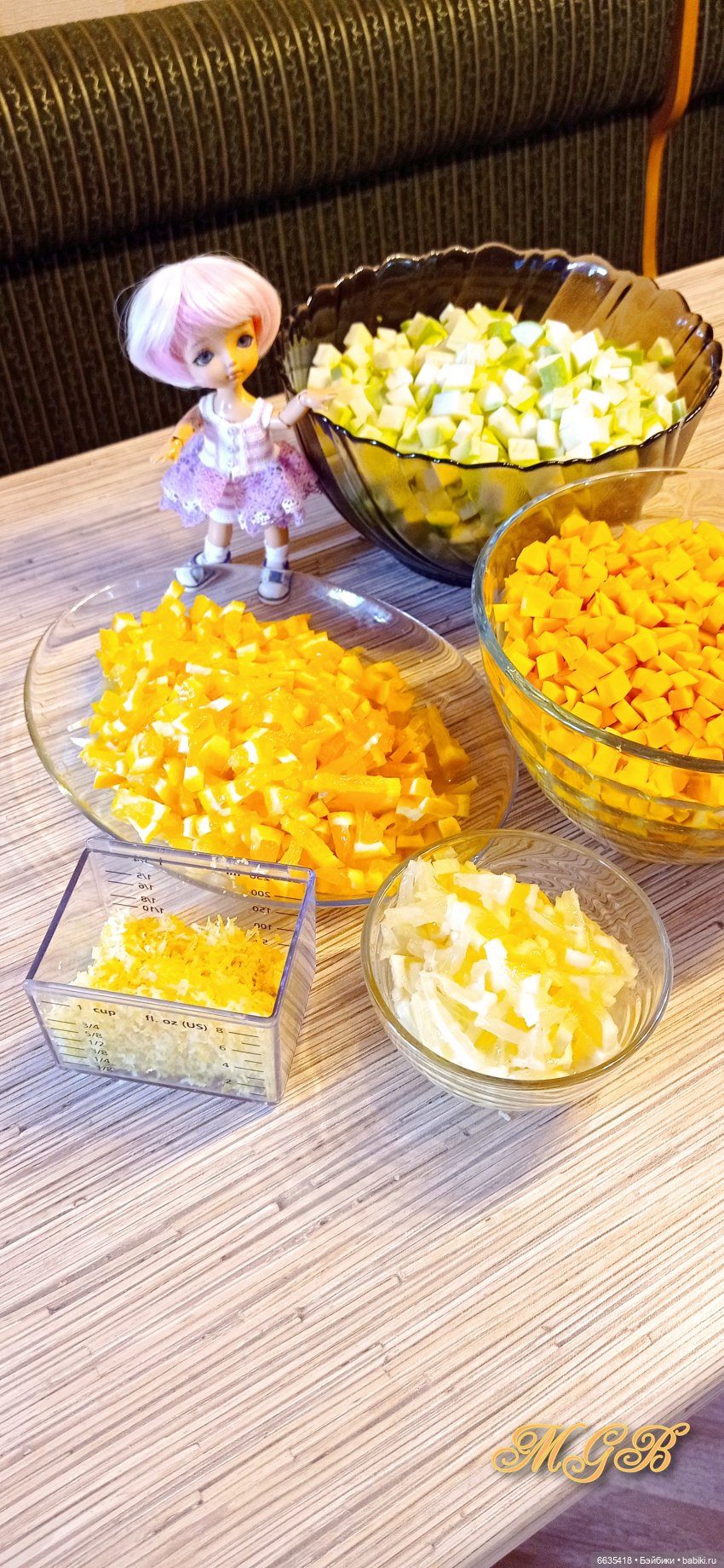 Сюжет одного летнего дня. Часть 2 «А почему бы не сварить варенье? »