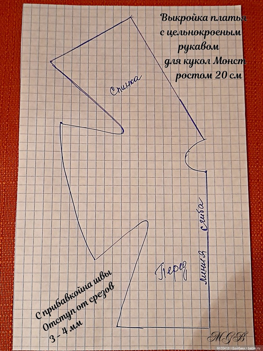 Новый образ в комплекте с чепцом и кое-что ещё… | Бэйбики Новый образ в комплекте с чепцом и кое-что ещё…