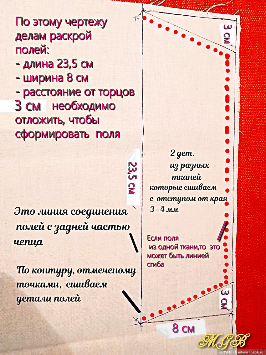 Управление культуры города Благовещенска | Официальный сайт.