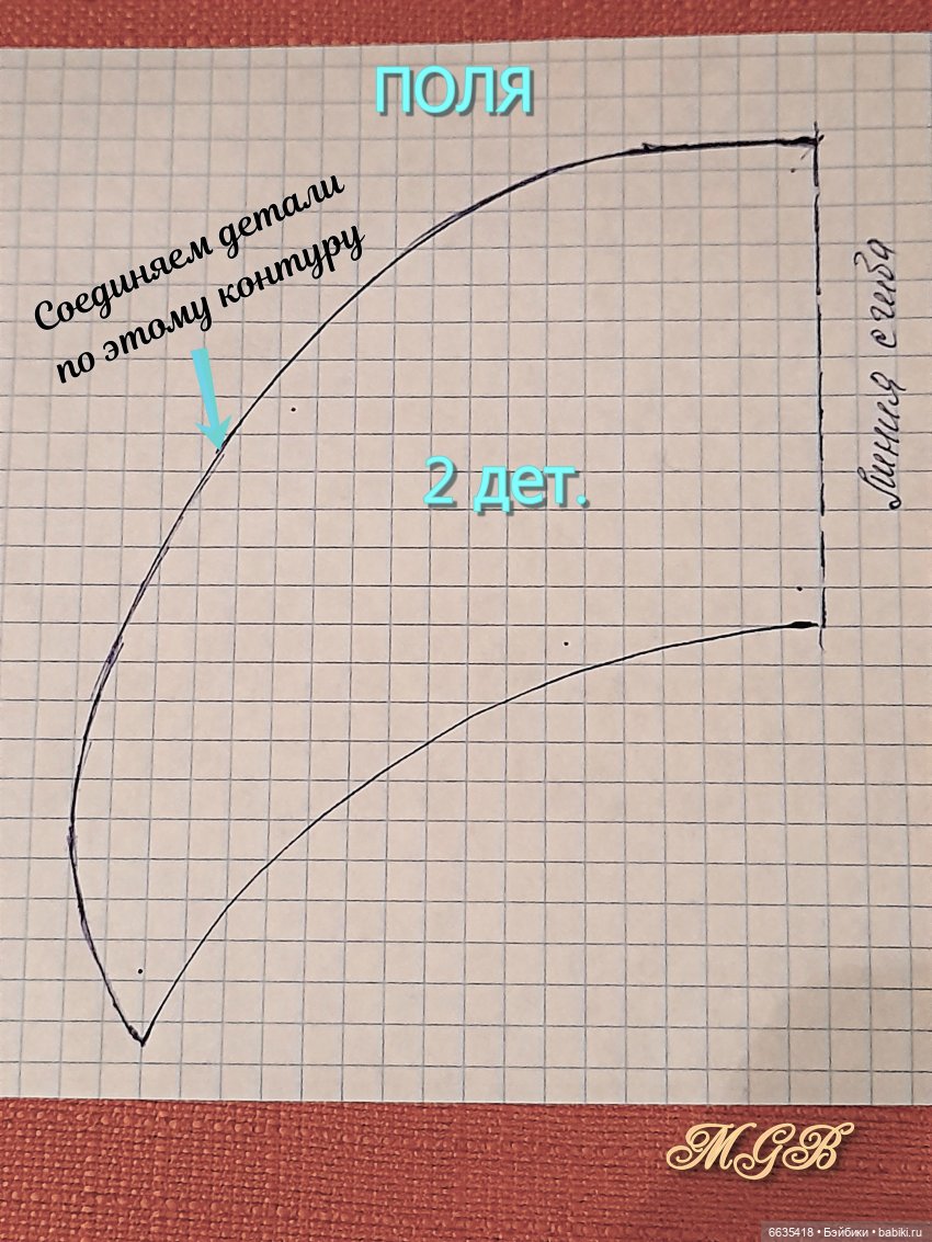 МК «Шьём шляпку, похожую на капор»