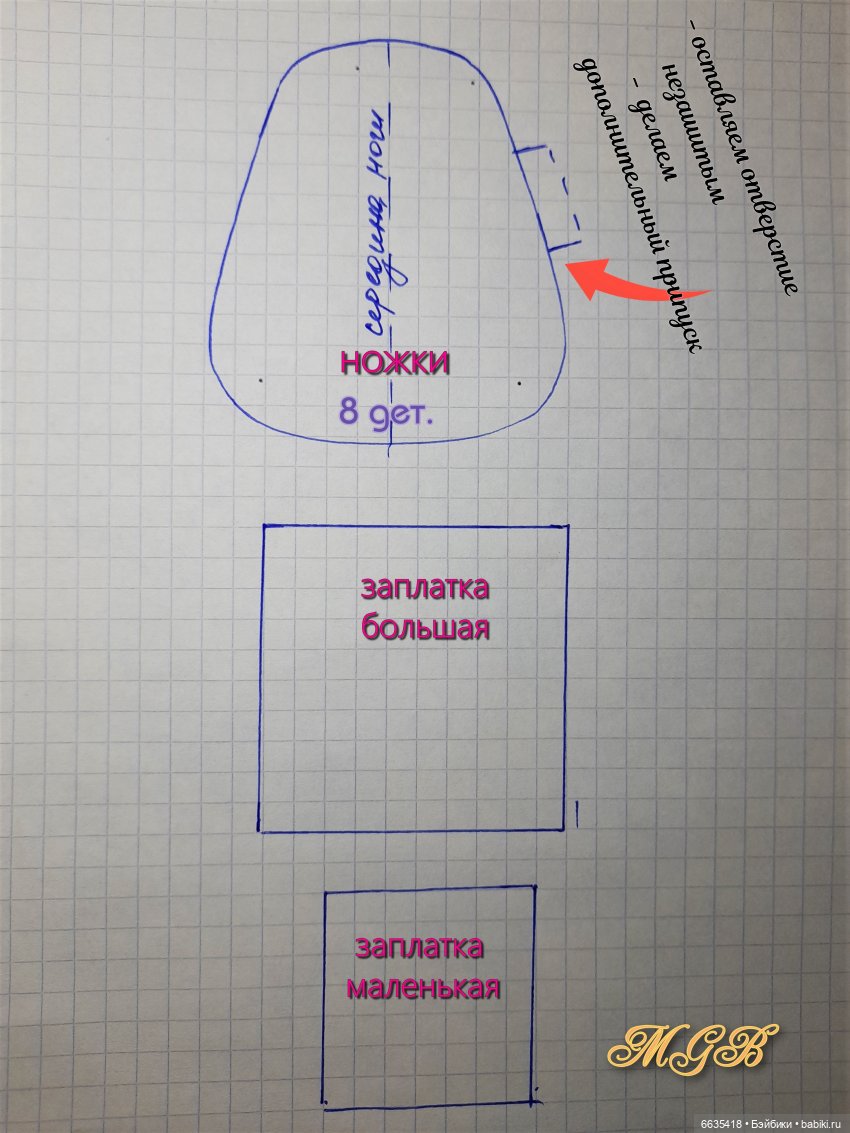 Стоковые фотографии по запросу Разница