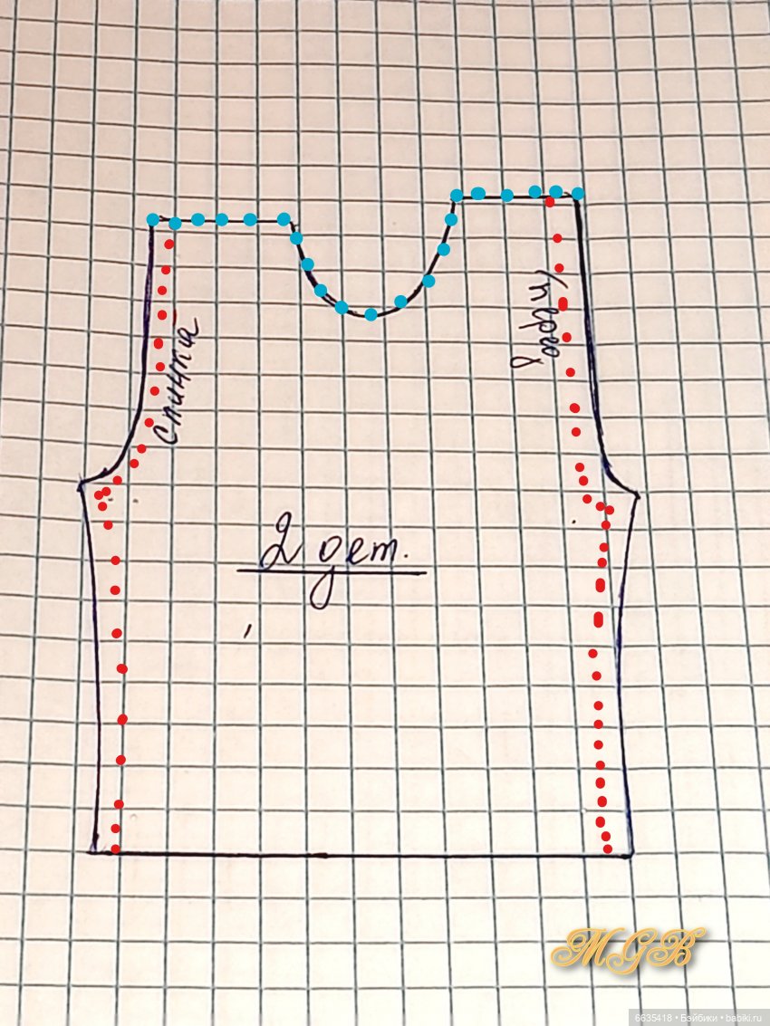 МК « Правильно моделируем базовые выкройки одежды для кукол»