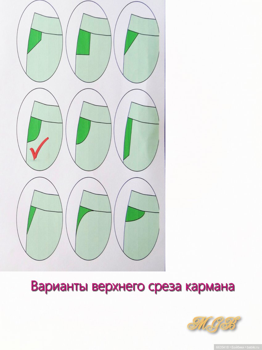 МК « Как создать выкройку изделия с карманами с подкройным бочком для куклы любого формата»