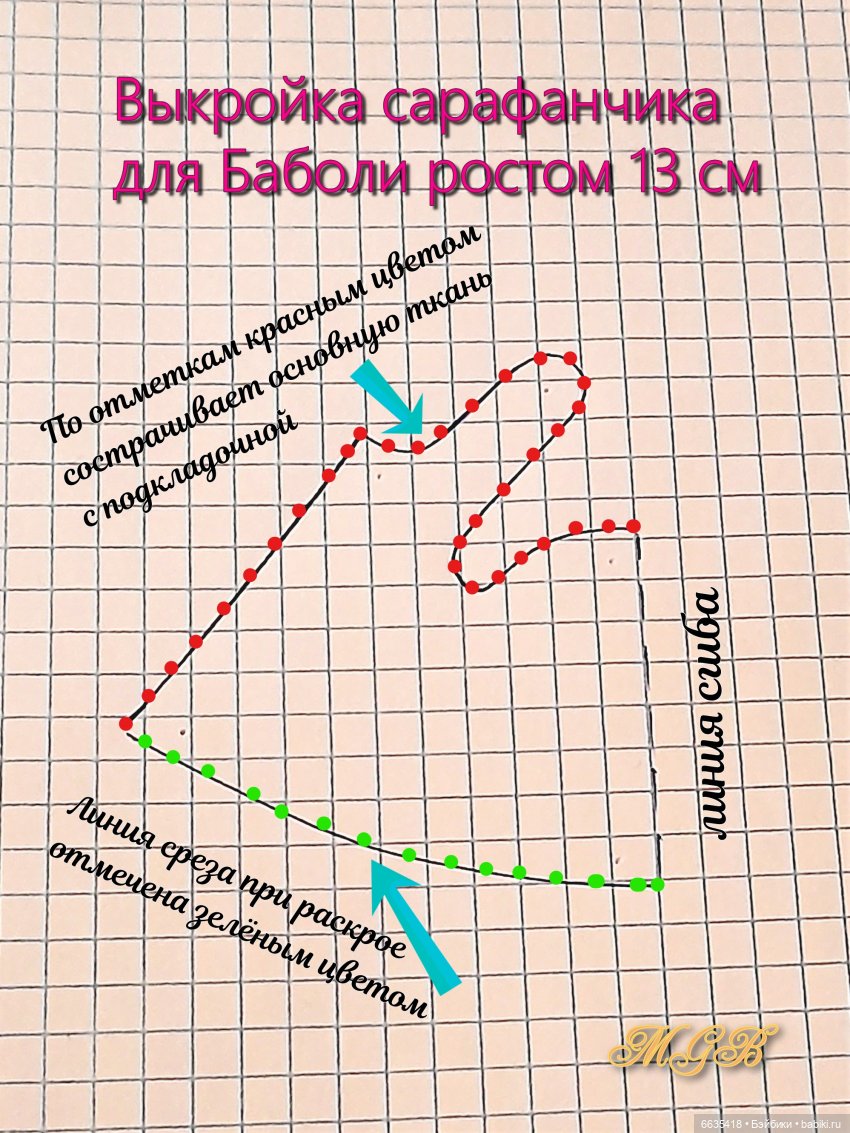 МК «Цельнокроеный сарафанчик для кукол Баболи ростом 13 см» (фото 9)