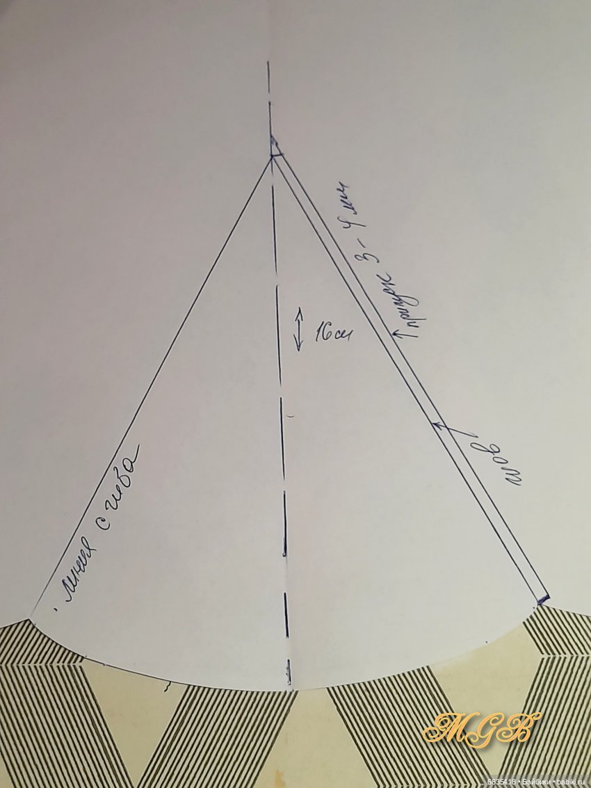 МК «Шьём широкополую остроконечную шляпу» | Бэйбики МК «Шьём широкополую остроконечную шляпу»