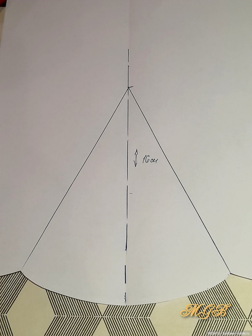 МК «Шьём широкополую остроконечную шляпу» | Бэйбики МК «Шьём широкополую остроконечную шляпу»