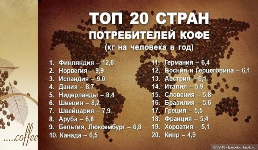 История одного предмета — Интересное и необычное: фотоподборки