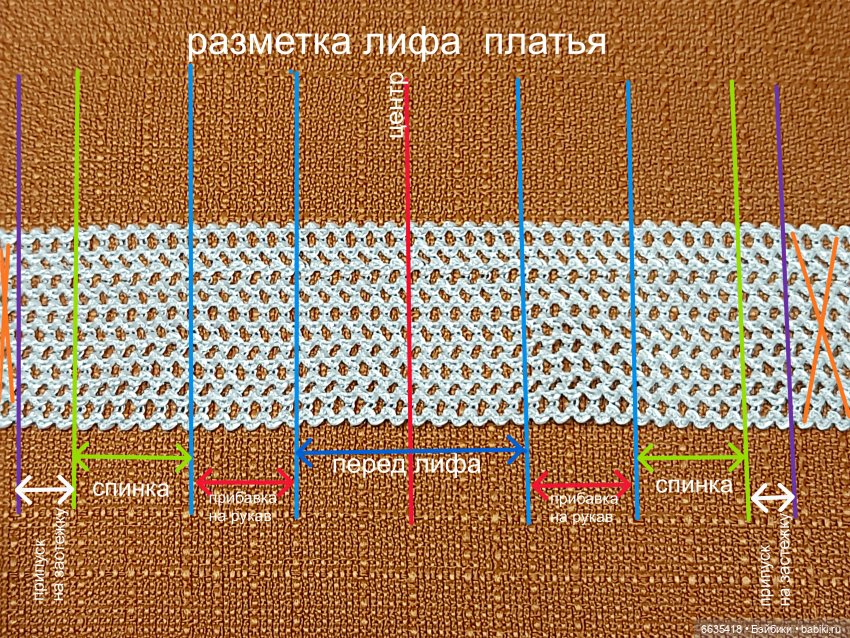 МК «Шьём платье без выкройки» (фото 5)