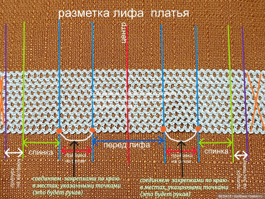 МК «Шьём платье без выкройки» (фото 8)