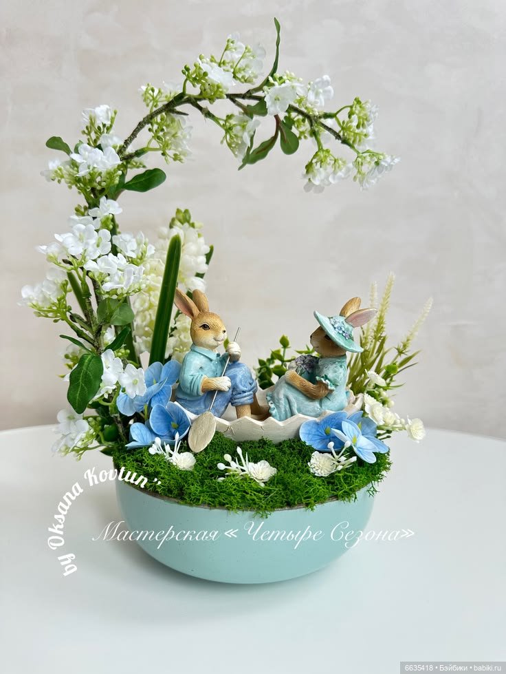 Как сделать декоративный венок (фото 10)