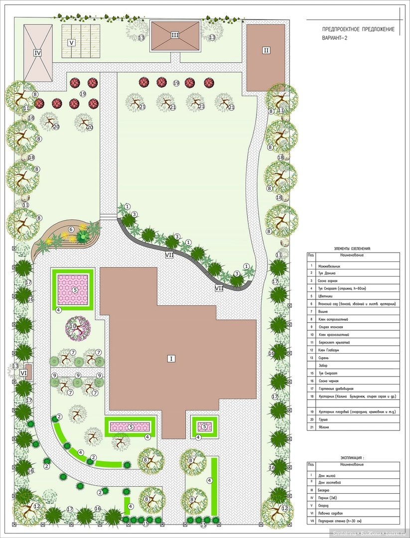 Дора. Немного о себе — Фэшн (фото 3)