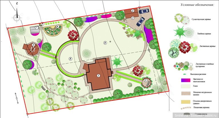 Дора. Немного о себе — Фэшн (фото 2)