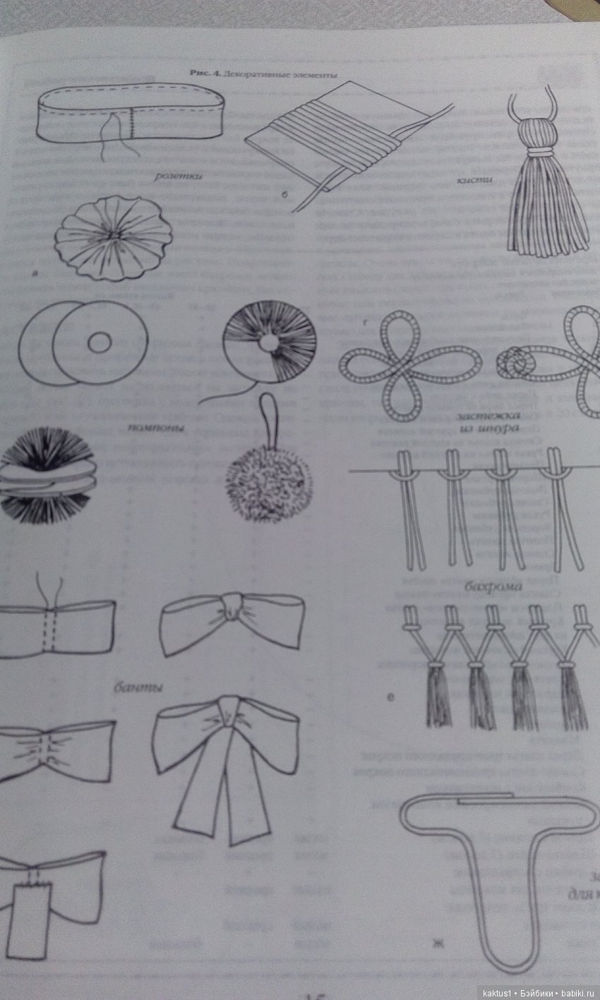 Старый Новый год — Болталка и разговоры обо всем: жизнь (фото 5)