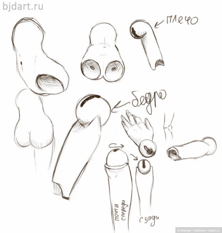 Знание шарниров Знание шарниров