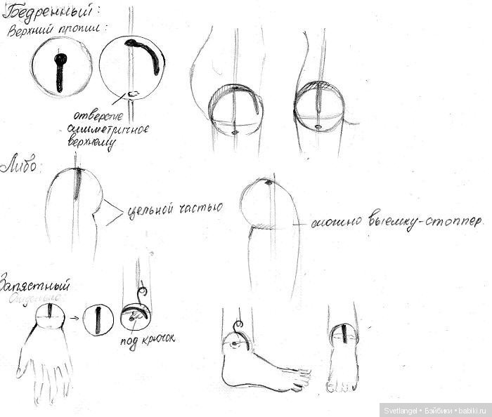Часть 1. Создание своей шарнирной куклы | Бэйбики Часть 1. Создание своей шарнирной куклы