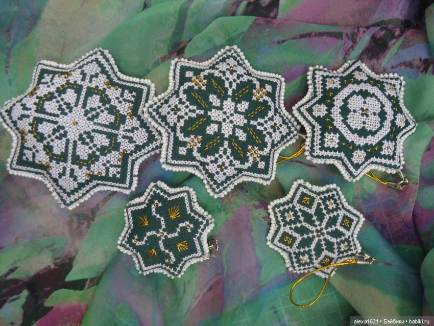 Вика. Подарочки из Томска