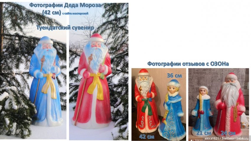 Дед Мороз - Туендатский сувенир (фото 4)