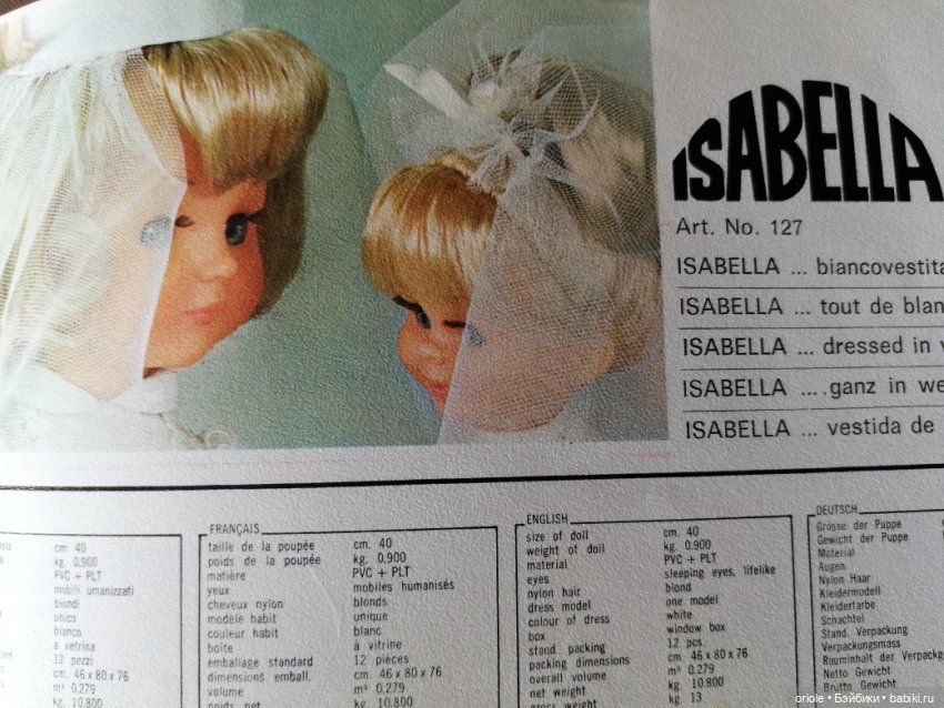 Не всякая Изабелла Изабеллой является. Часть 1 (фото 7)