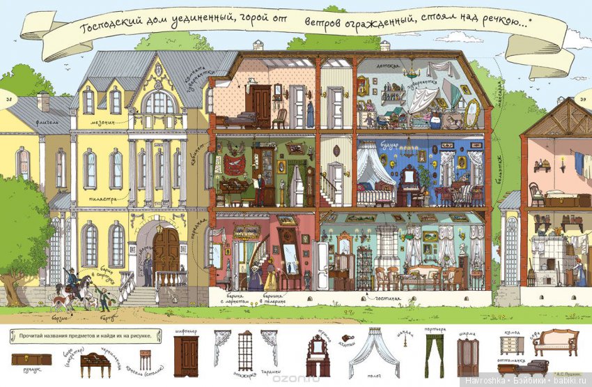 На Руси. Найди и покажи — Болталка и разговоры обо всем: жизнь (фото 5)