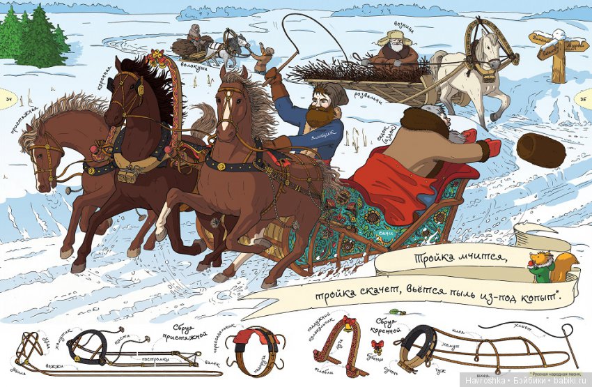 На Руси. Найди и покажи — Болталка и разговоры обо всем: жизнь (фото 4)