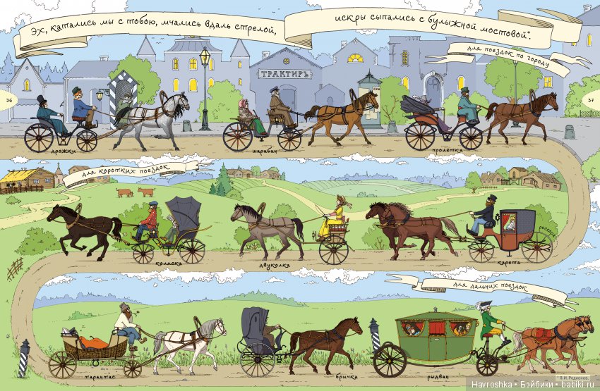 На Руси. Найди и покажи — Болталка и разговоры обо всем: жизнь (фото 6)