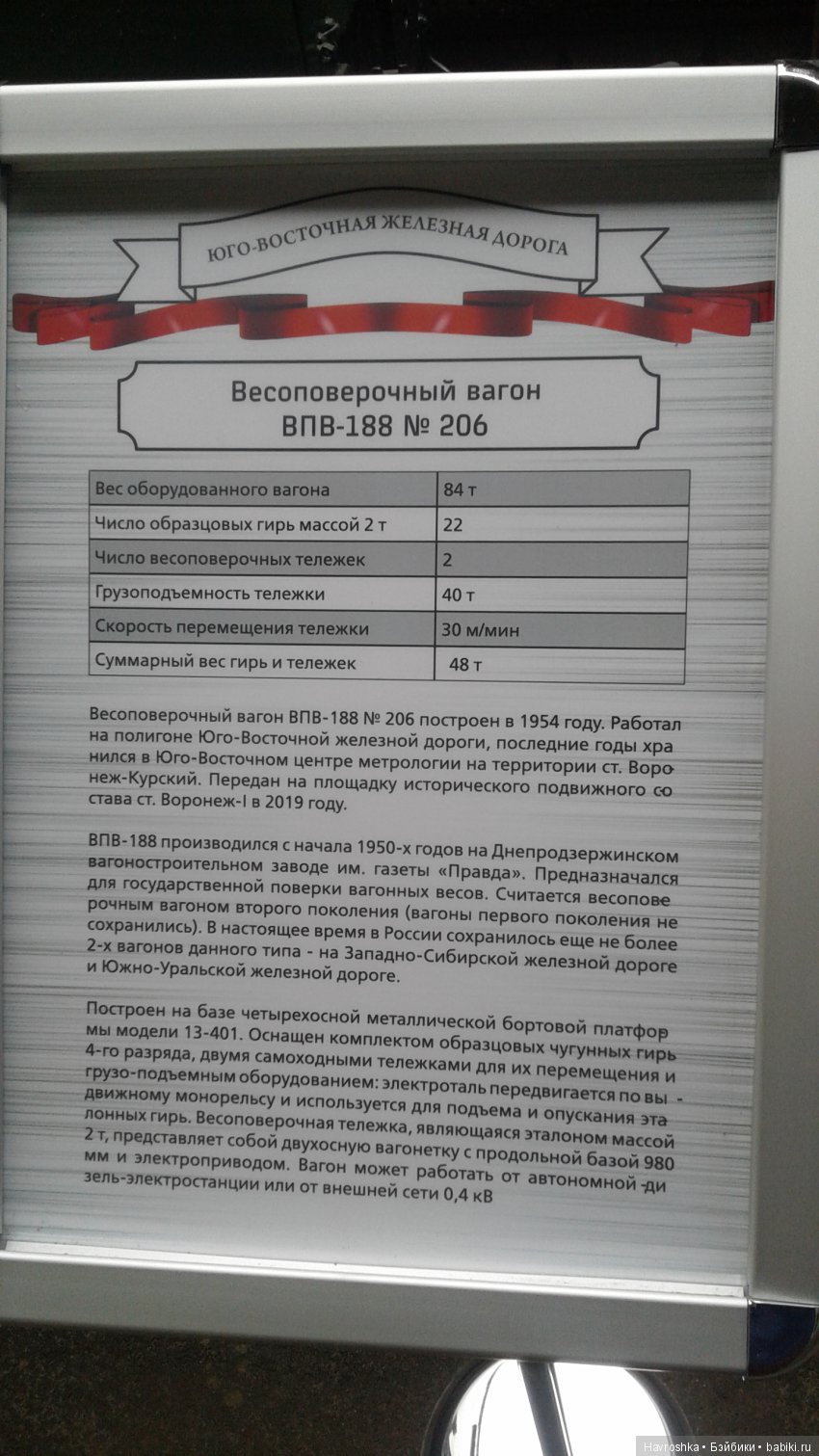 Воронеж. Выставка железнодорожной ретро-техники