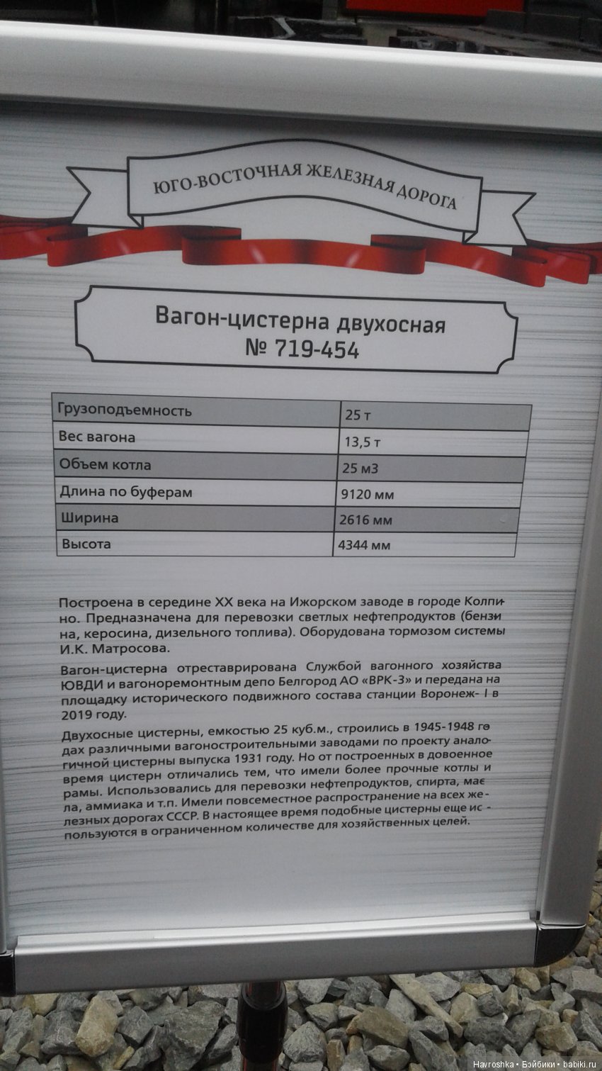 Воронеж. Выставка железнодорожной ретро-техники