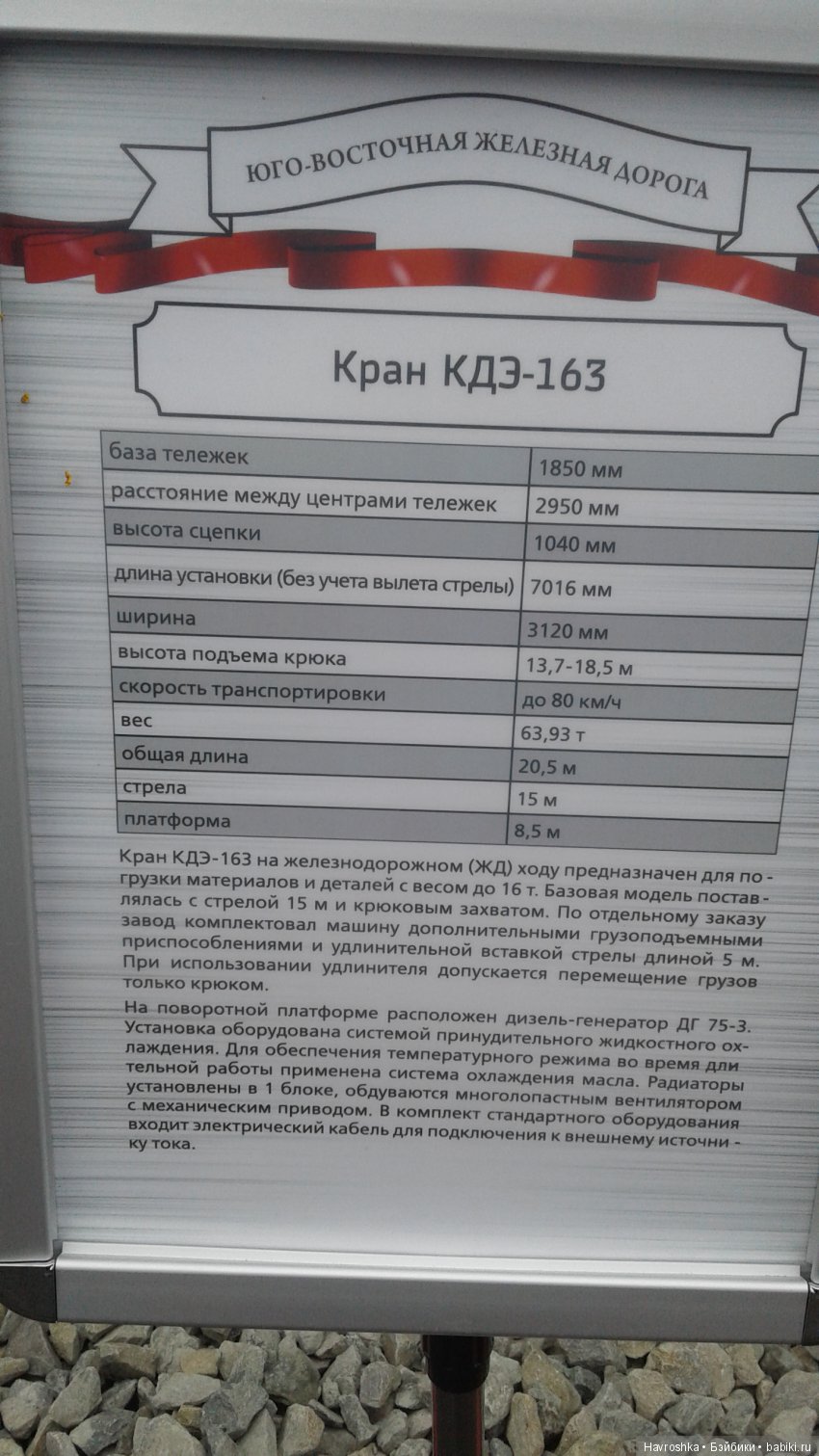 Воронеж. Выставка железнодорожной ретро-техники