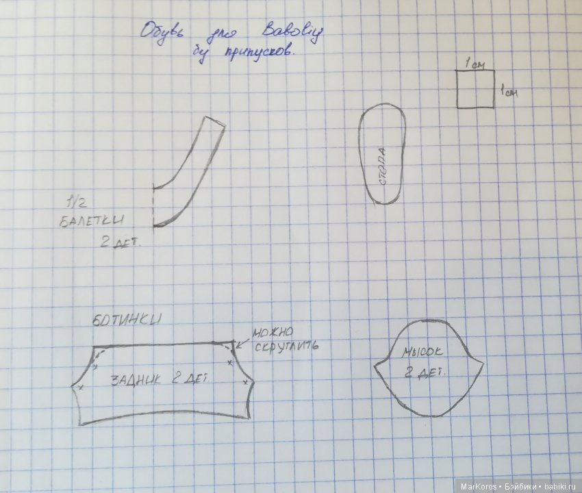 Такие разные одинаковые Baboliy