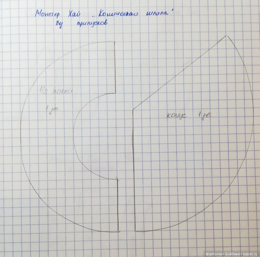 Изумрудный город и тихие воды