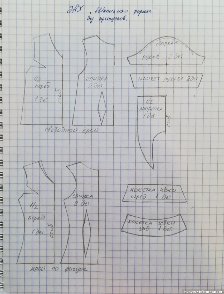 Поломанные жизнью. Современность и выкройки