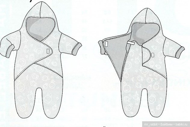 Видео мастер класс по пошиву комбинезона кокона с утеплителем | Бэйбики Видео мастер класс по пошиву комбинезона кокона с утеплителем
