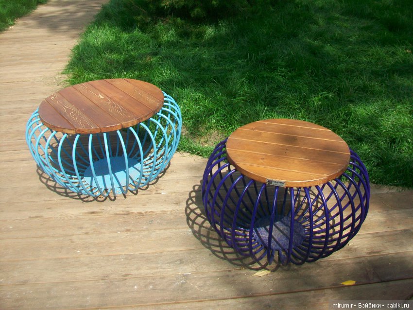 Прогулка с кукляшками — Другие мини