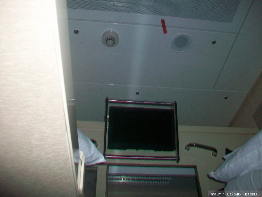 Летние воспоминания. Нижний Новгород