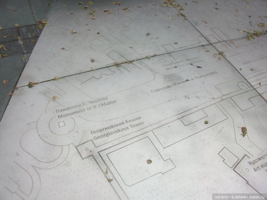 Летние воспоминания. Нижний Новгород