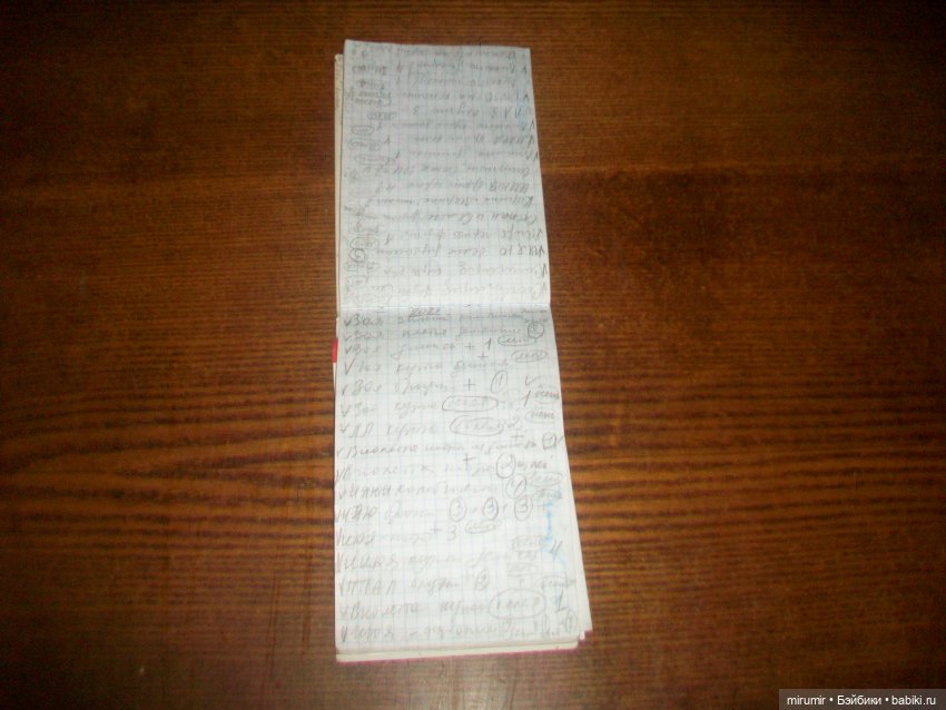 Новый год все ближе — Игровые куклы разных производителей (Разное): редкие бренды