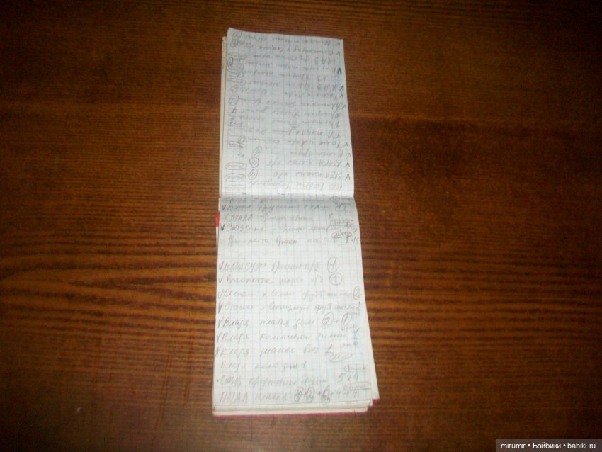 Новый год все ближе — Игровые куклы разных производителей (Разное): редкие бренды