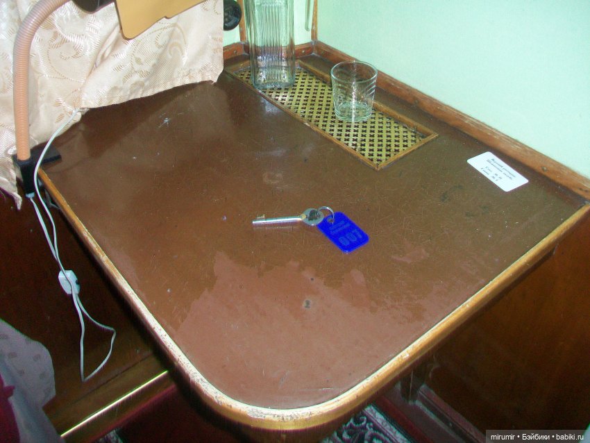 Волжский круиз - 2023 — Игровые куклы разных производителей (Разное): редкие бренды (фото 5)