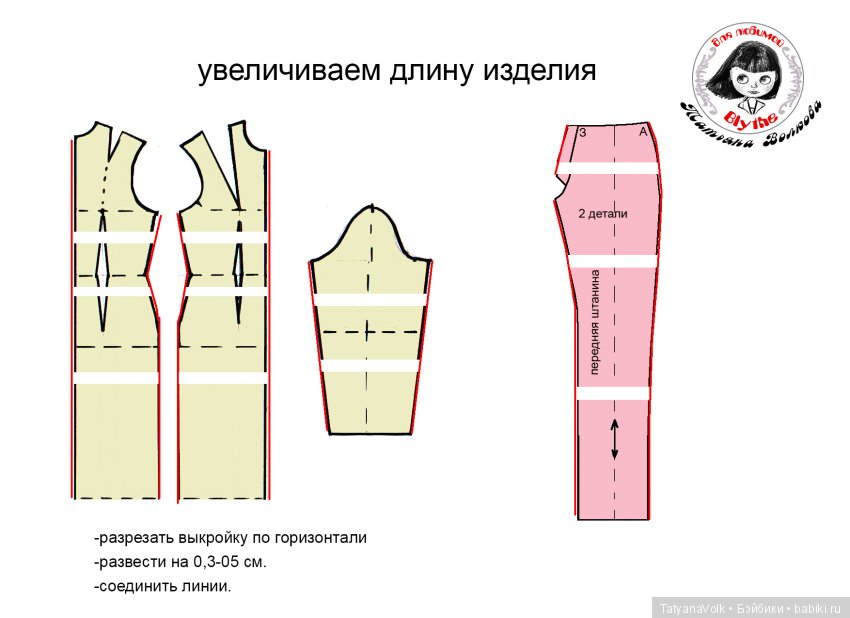 Куклы Блайз - рассуждения о теле (фото 3)
