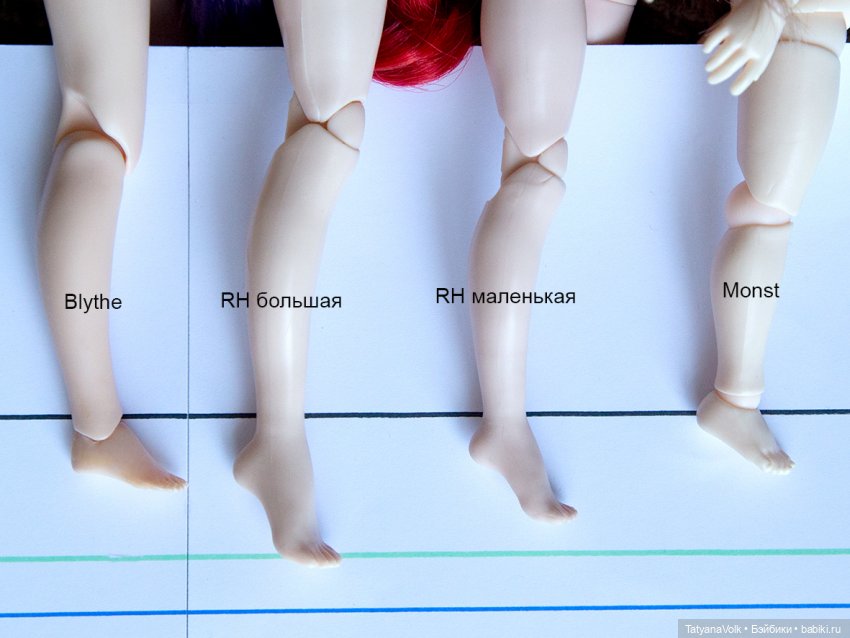 Размышление о теле 5. Rainbow High (фото 9)