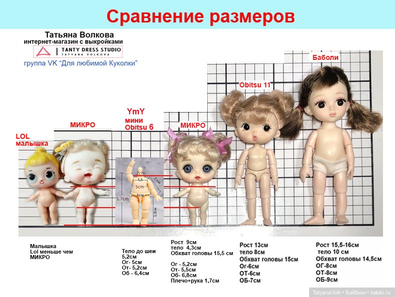 Микро куклы - моё новое увлечение (фото 2)