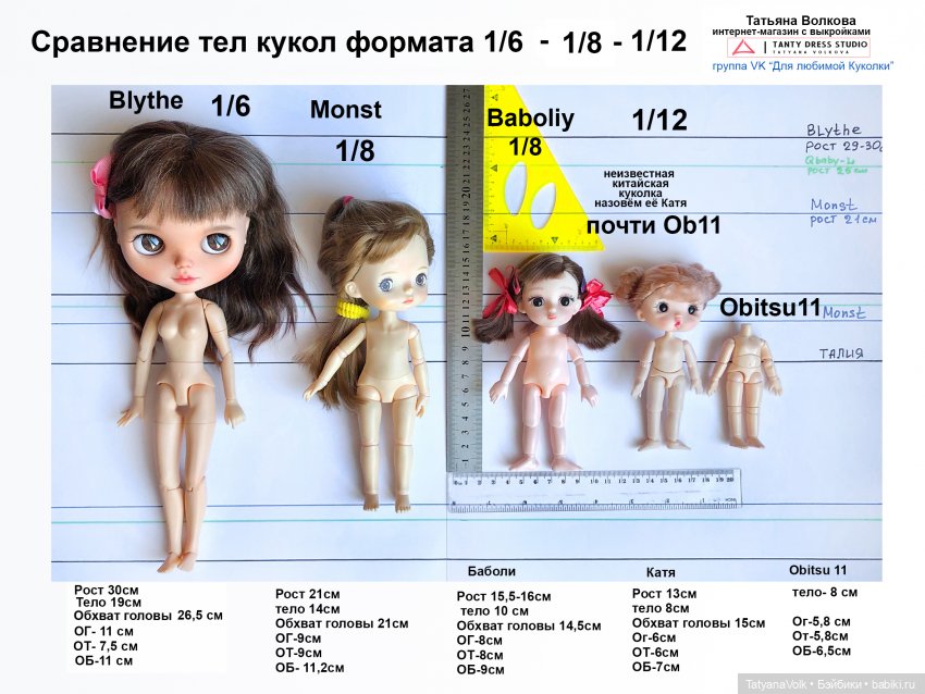 Микро куклы - моё новое увлечение