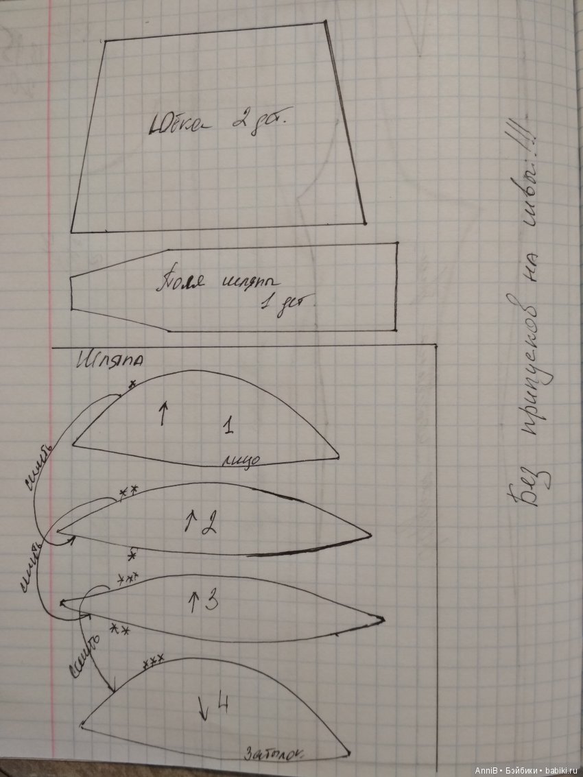 Гостья из прошлого — ООАК Monster High и Ever After High: репейнт (фото 2)