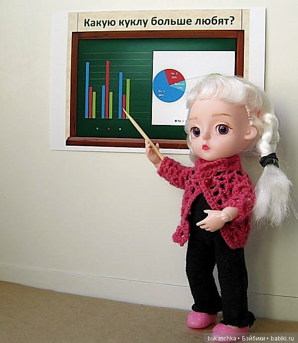 Какую куклу больше любят — Разные шарнирные куклы (не БЖД): редкие (фото 5)
