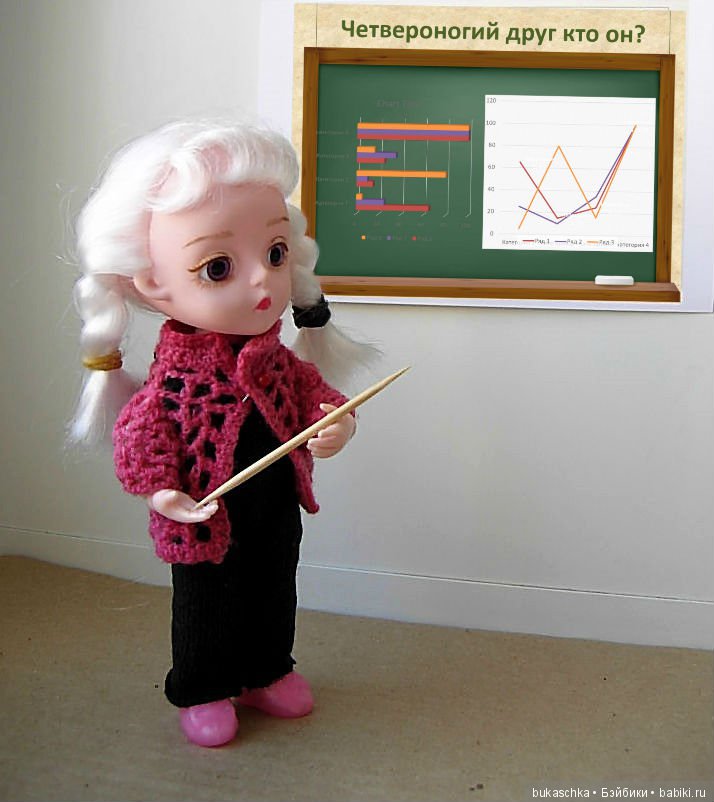 Четвероногий друг кто он? Кукольные научные исследования (фото 10)