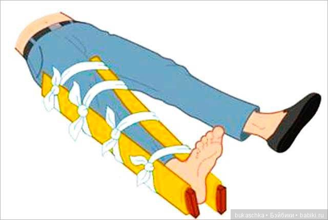 Всемирный день оказания первой медицинской помощи (фото 6)