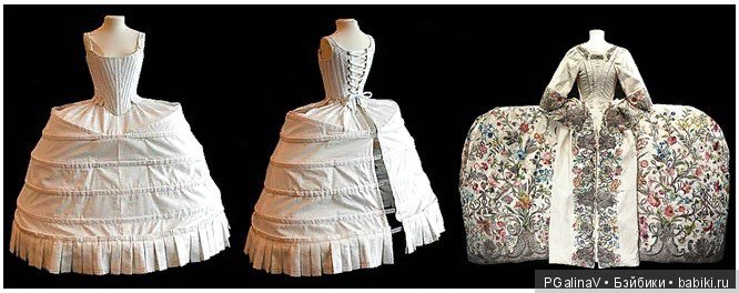 Русская мода в эпоху правления Елизаветы Петровны. 18 век