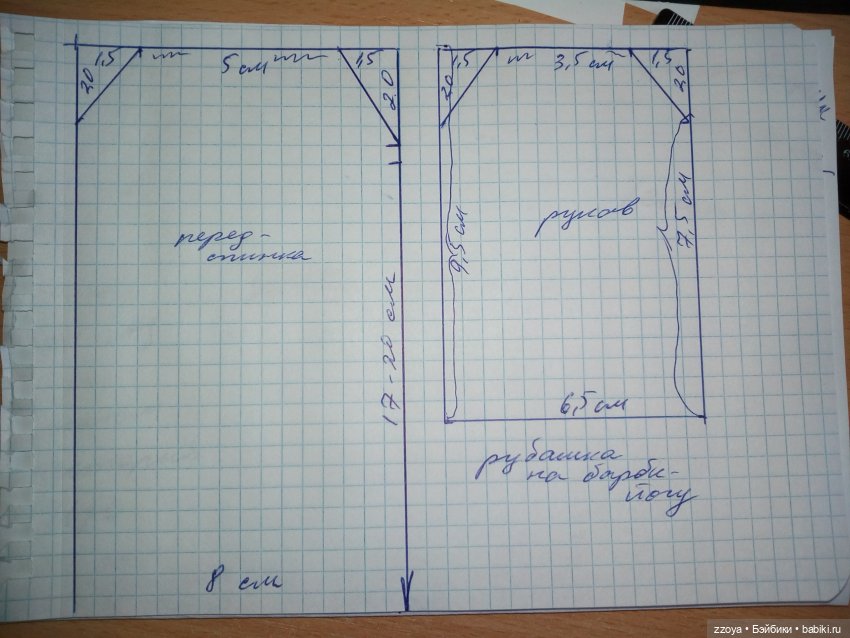 Девицы из Морозко — Куклы Barbie (Барби): Looks (фото 3)